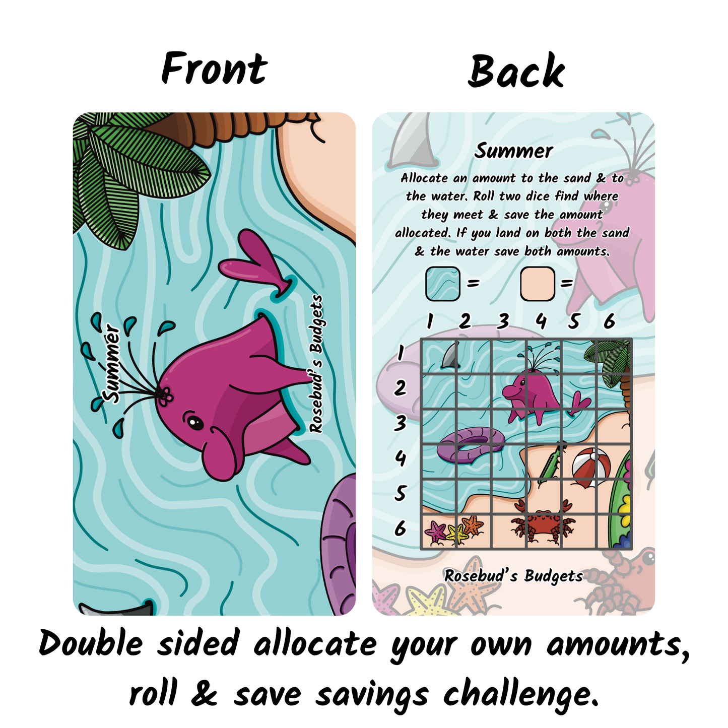 Summer savings challenge